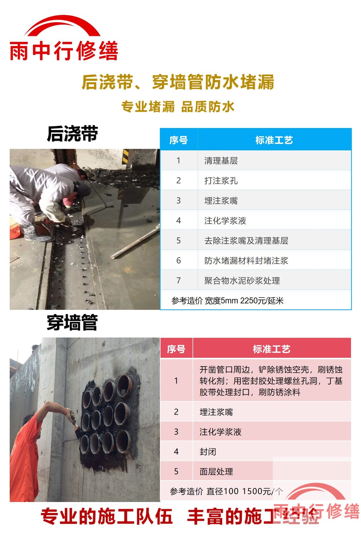 沧州隧道堵漏加固